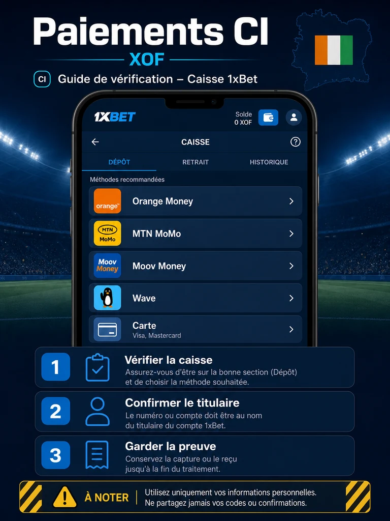 Pronostic foot du jour 1xBet Côte d’Ivoire